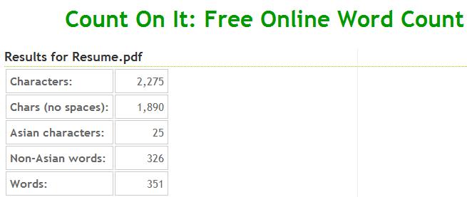 count-on-it