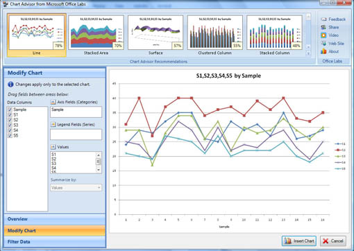 Chart Advisor Addon for Excel 2007