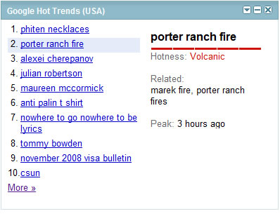 Google hot trends RSS Feed