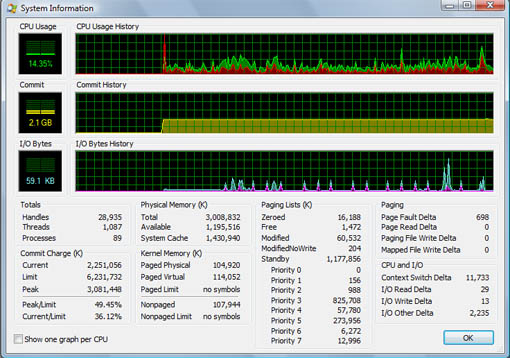 Process Explorer