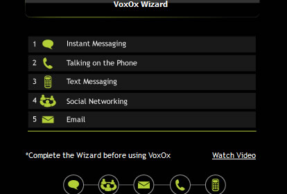 VoxOx Wizard