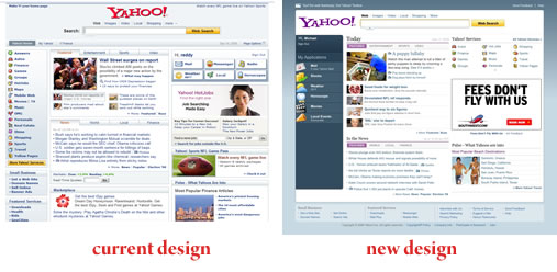 Yahoo Redesign