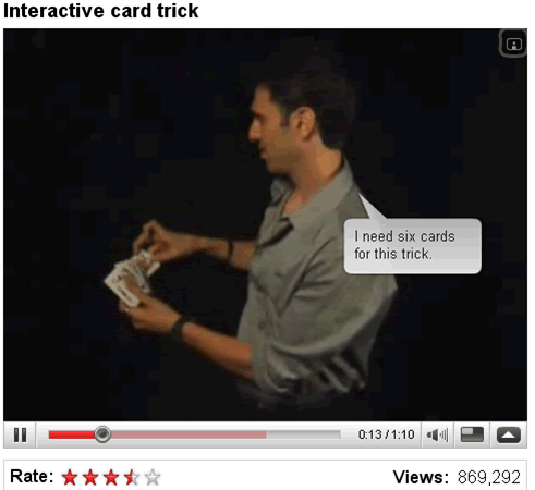 Youtube Annotations Youtube Annotations