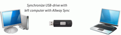 allway sync