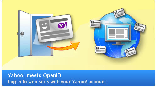 yahoo openid