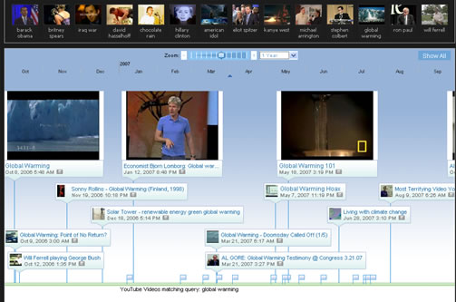 Youtube video search in timeline format Youtube Video Search