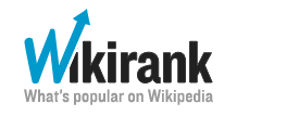 wikirank