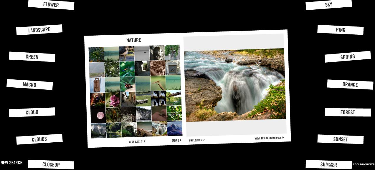 flickr related tag browser