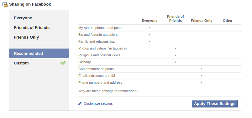 Privacy Settings - Recommended