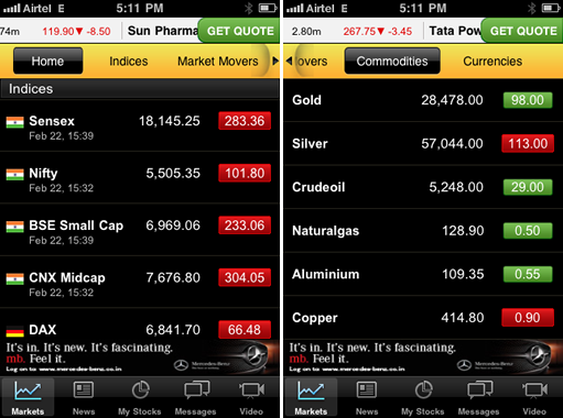 Moneycontrol Live Chart