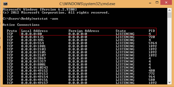 Widnows Command Line for Ports