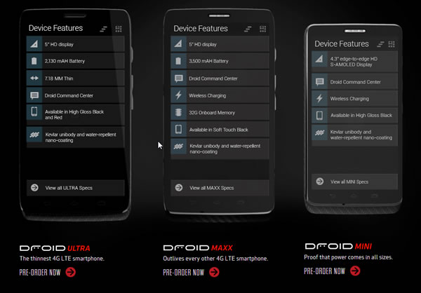 Motorola Droid Phone Specs