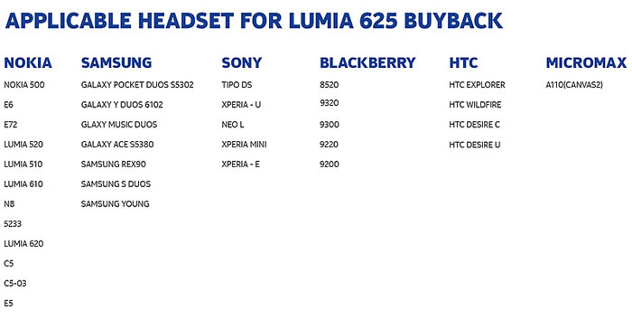 Eligible Handsets for Exchanging with Lumia 625