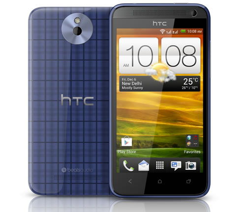 HTC Desire 501 Launched in India