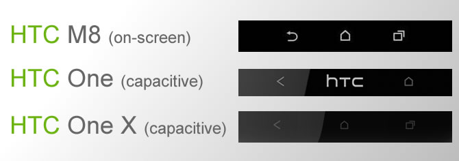 HTC On-screen buttons comparison