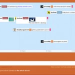 Plurk: Twitter Clone with a Timeline