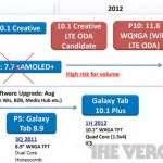 Samsung 11.8-inch tablet with “retina” display revealed in court documents