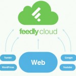 Feedly Cloud Released