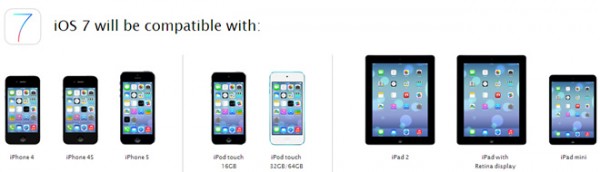 iOS 7 Compatibility Chart