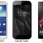 Compare Galaxy Grand 2, Sony Xperia C and Canvas Turbo
