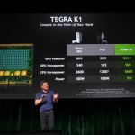 NVIDIA reveals Tegra K1, 192-core chip with 64-bit support