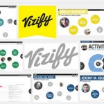 Vizify Visualizations startup acquired by Yahoo